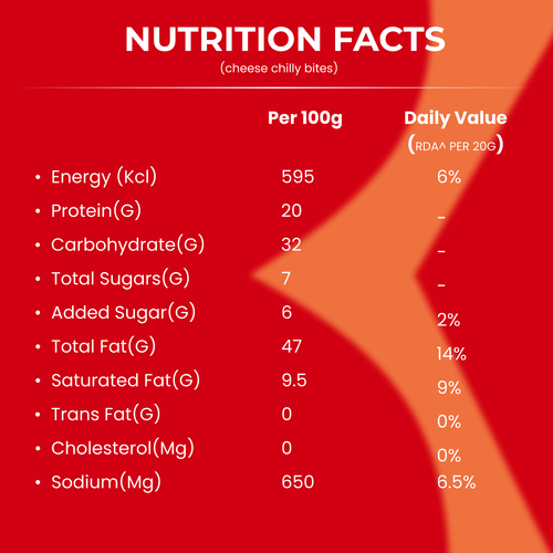 Nutrition Facts
