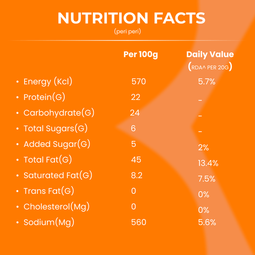 Nutrition Facts